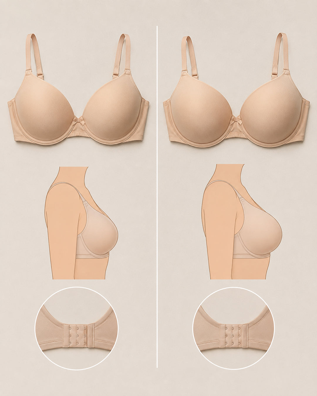 E and F cup sizes in India: the letters after the shelf ends