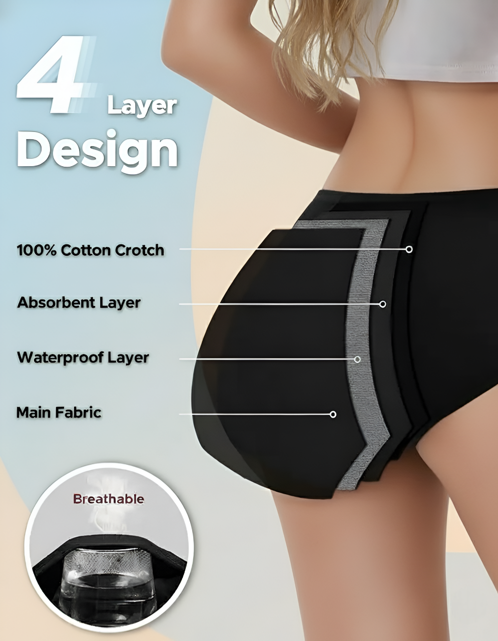 Period Panties for Women – Reusable Leak-Proof Menstrual Briefs ( Black )