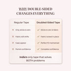 Velomora Invisible Lift™ Double-Sided Adhesive Boob Tape | No Bra. No Limits. | Adhesive Boob Tape for Deep Necklines