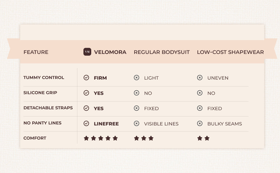 All-In-One Sculpt Detachable Straps Bodysuit And Shapewear